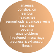 anaemia
constipation
heartburn
headaches
haemorrhoids & varicose veins
insomnia
oedema
sinus problems
threatened miscarriage
tiredness & exhaustion
thrush